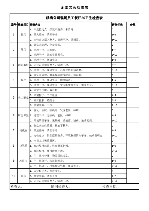 食堂卫生检查表