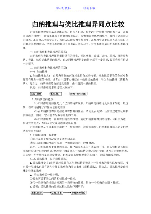 高考数学复习点拨归纳推理与类比推理异同点比较 