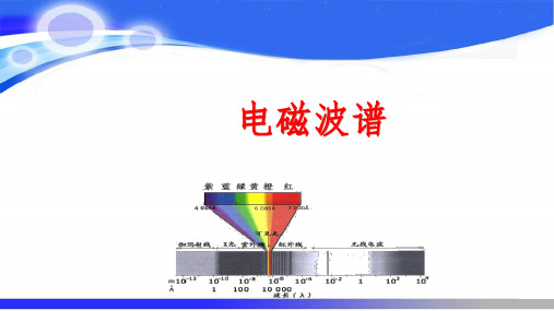 高中物理电磁波谱优质PPT课件