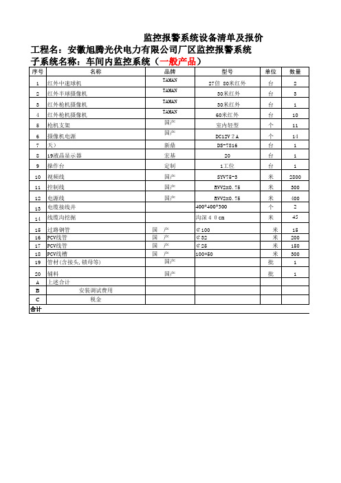 监控系统设备清单及报价(单车间)0906