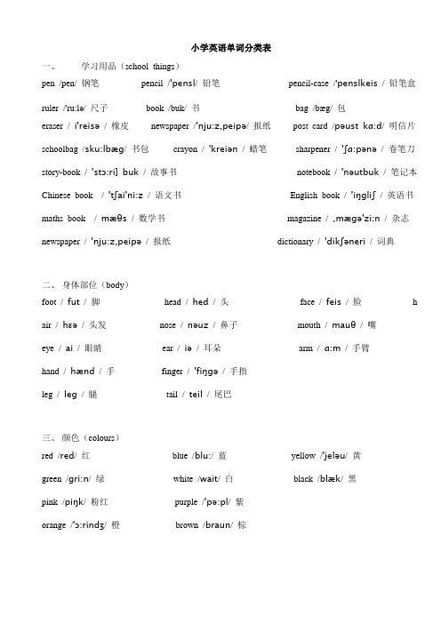 小学英语单词大全(带音标)超值免费版