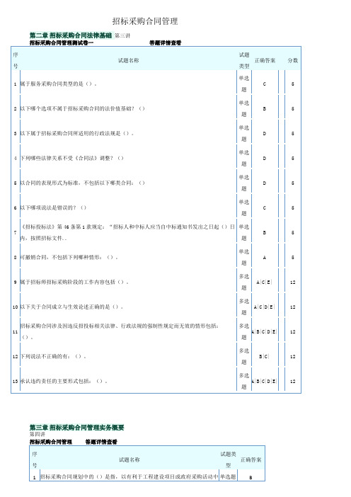 2015年-2017年招标师继续教育必修课答案