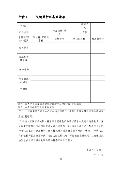 绿色产品认证 建筑玻璃关键原材料备案清单