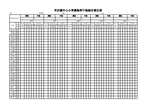 晨检午检综合登记表