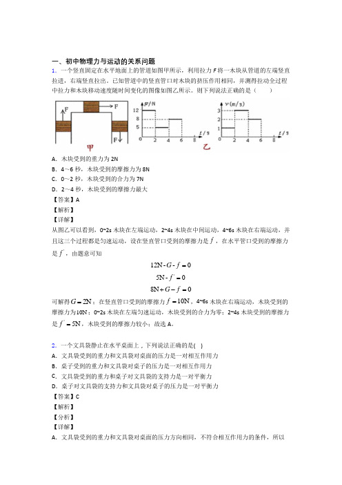 2020-2021全国中考物理力与运动的关系问题的综合中考真题汇总附答案