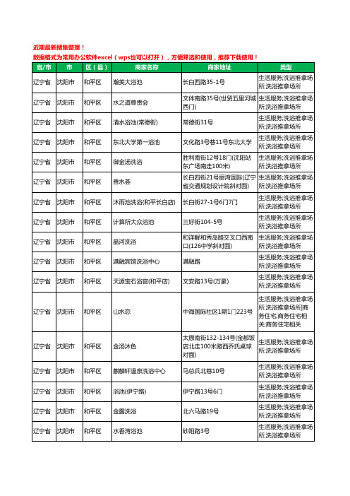 2020新版辽宁省沈阳市和平区洗浴工商企业公司商家名录名单黄页联系方式大全87家