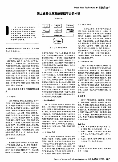 国土资源信息系统基础平台的构建