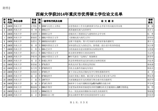 西南大学获重庆市2014年优秀硕士学位论文名单