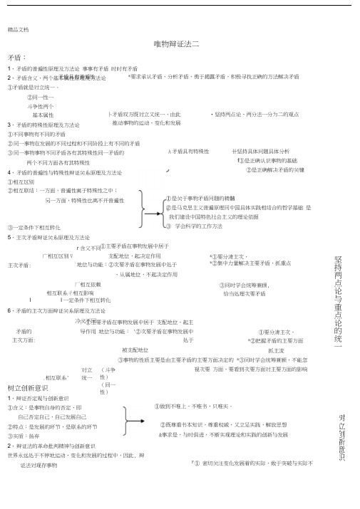 矛盾分析法知识点整理复习课程