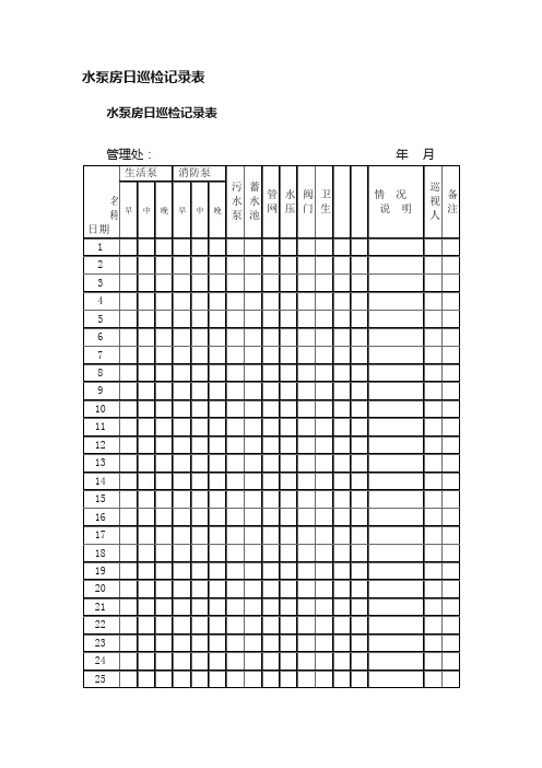 水泵房日巡检记录表