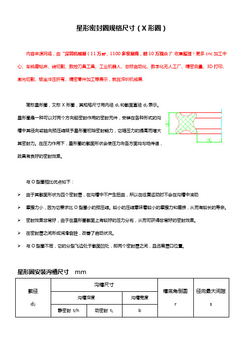 星形密封圈规格尺寸大全(X形圈)