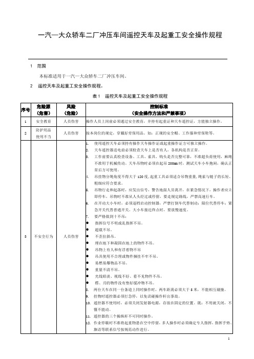 遥控天车及起重工安全操作规程