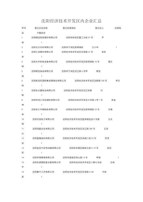 沈阳经济技术开发区企业汇总