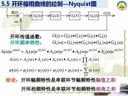 自动控制原理05第五章 频率响应法c2