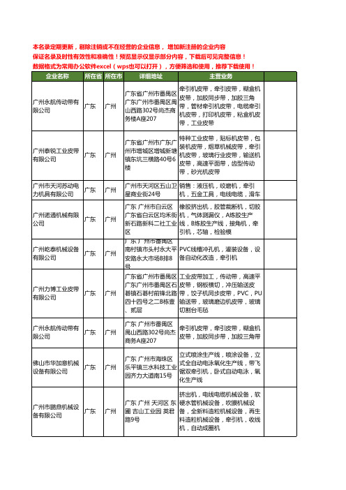 新版广东省广州牵引机工商企业公司商家名录名单联系方式大全11家