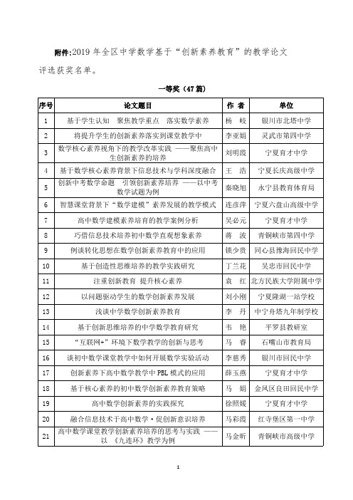 年全区中学数学基于创新素养教育的教学论文评选获奖名