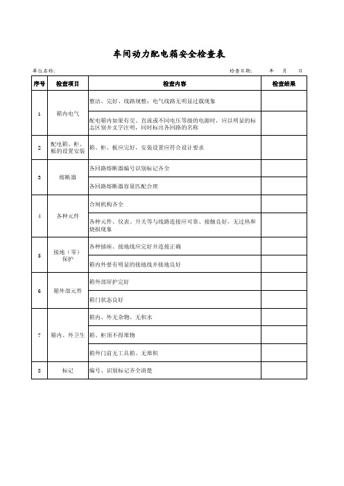 车间动力配电箱安全检查表