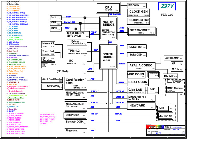 ASUSZ97V_R20电路图
