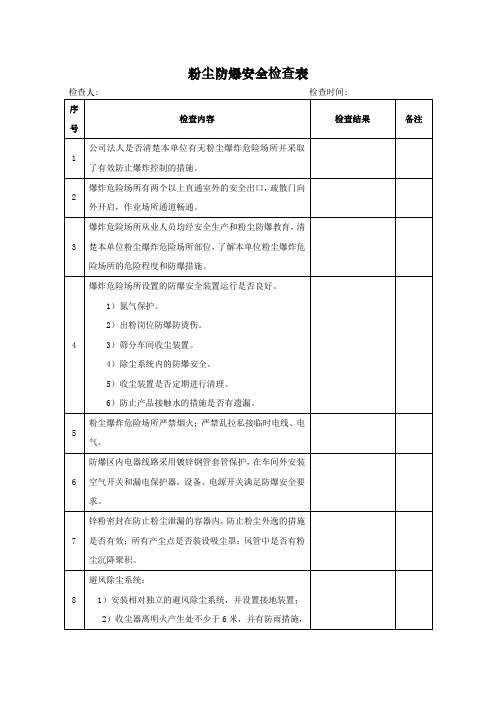 粉尘防爆安全检查表