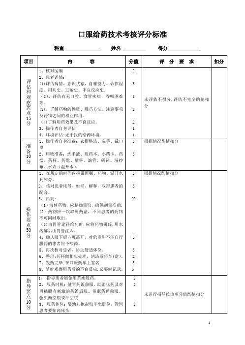 口服给药技术评分标准