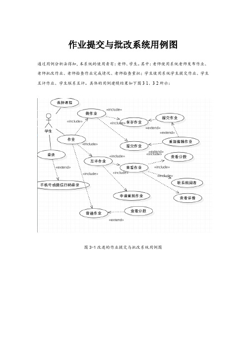 作业提交与批改系统用例图