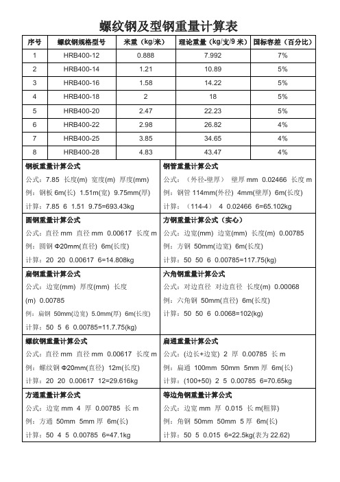 钢材螺纹钢型材理计公式