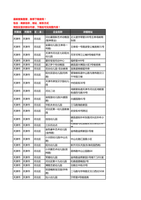 新版天津市天津市河北区幼儿园企业公司商家户名录单联系方式地址大全131家