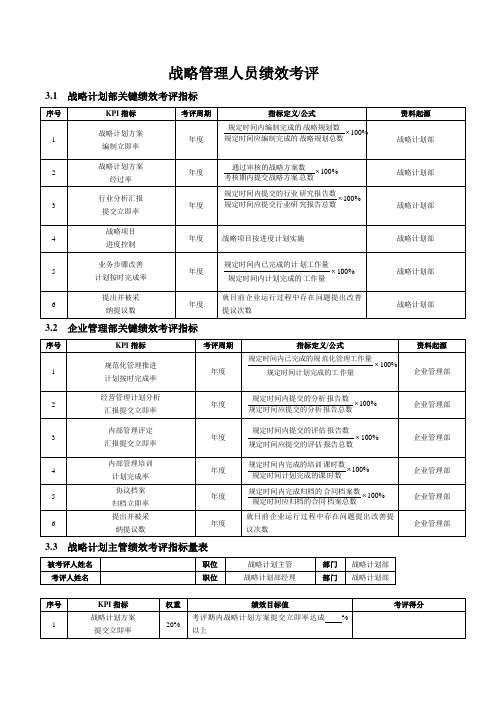 战略管理人员绩效考核模板