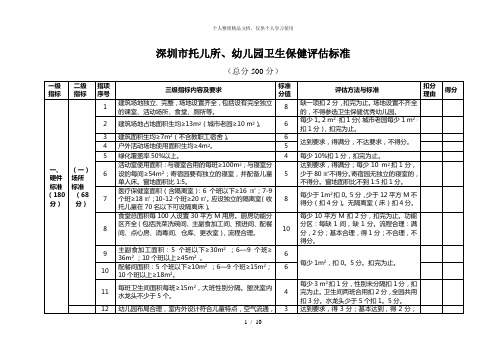 深圳市托儿所、幼儿园卫生保健评估标准