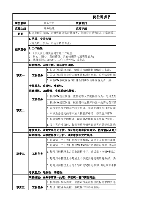 岗位说明书-商务中心 - 商务专员