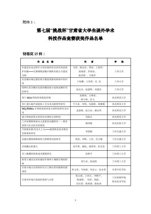 第七届“挑战杯”甘肃省大学生课外学术