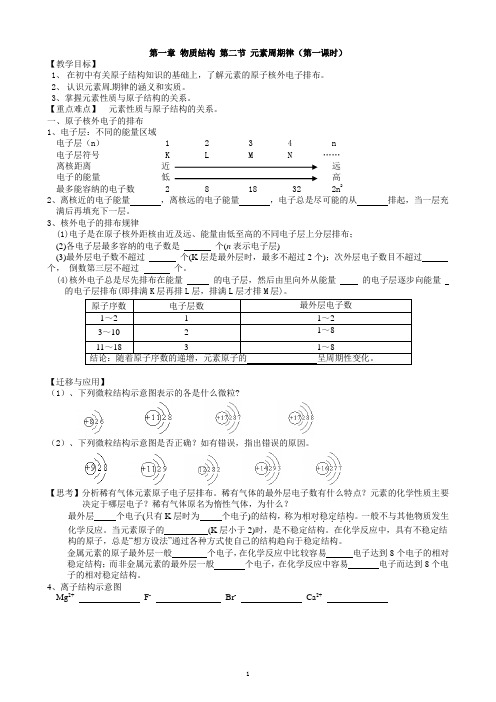 高中化学必修2元素周期律1(人教版)