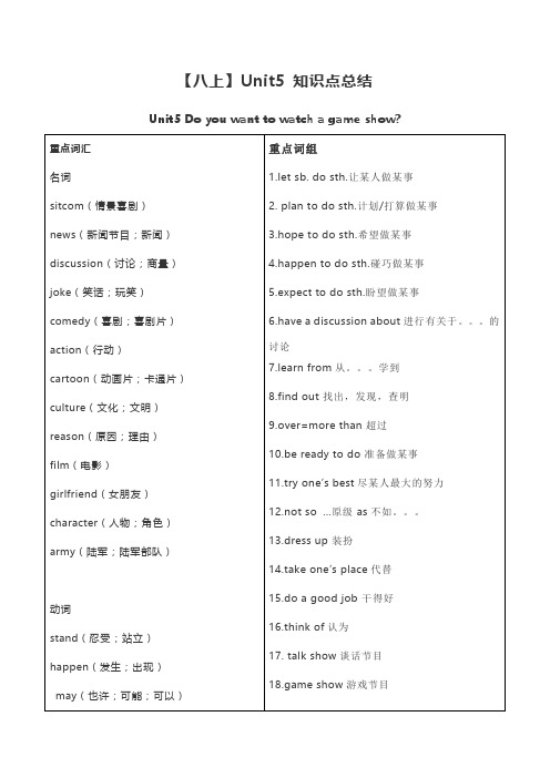 人教版八年级英语上册第5单元预习重难点知识归纳