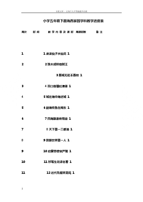 小学五年级下册海西家园学科教学进度表