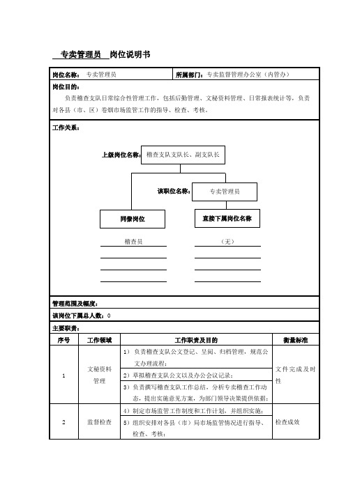 专卖管理员岗位岗位说明书范例