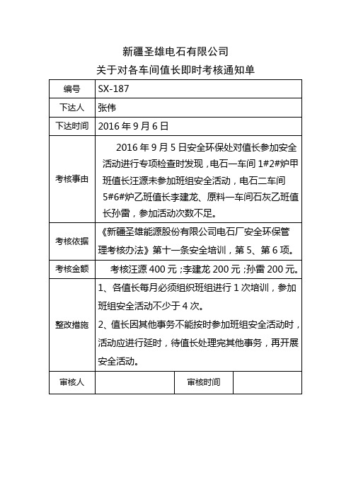 关于对各车间值长的考核通报9.6(187)