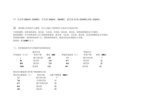 钢中各种组织硬度