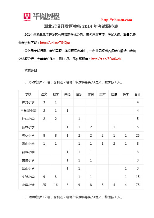 湖北武汉开发区教师2014年考试职位表