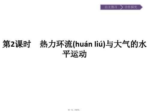 版地理湘教版必修一课件热力环流与大气的水平运动