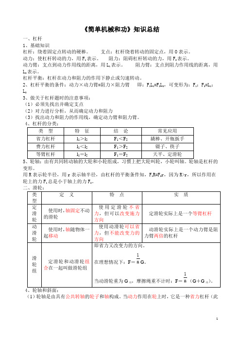 11《简单机械和功》知识总结