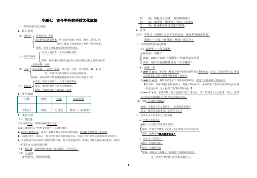 中外科技文化成就