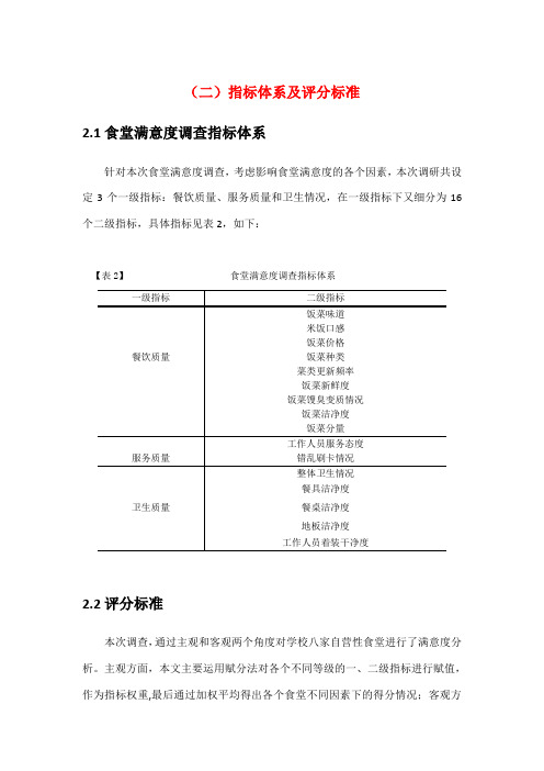 问卷调查指标体系及评分标准