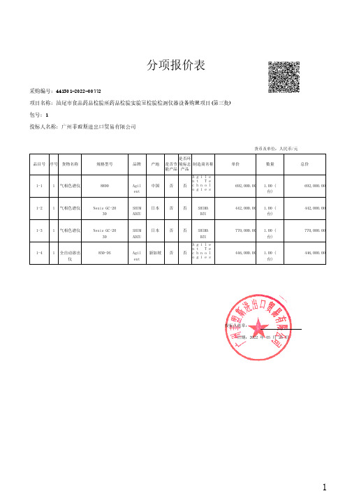 分项报价表