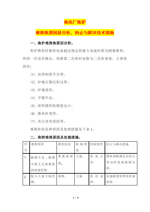 焦化厂焦炉难推焦原因及分析、防止与解决技术措施