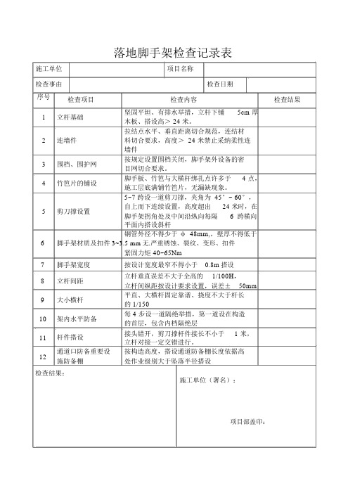 (完整版)落地式脚手架检查表