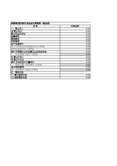 企业会计准则(一般企业)财务报表报送与信息采集_利润表