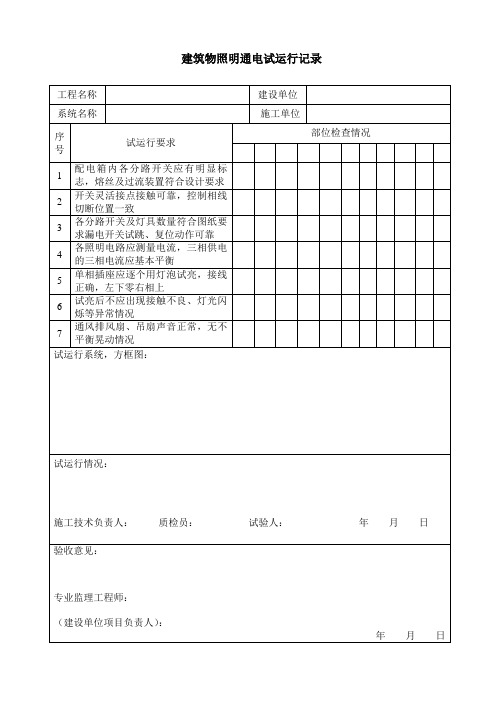 建筑物照明通电试运行分项工程检验批质量验收记录.doc