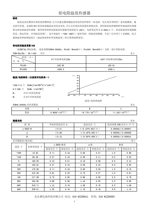 热电偶选型参考