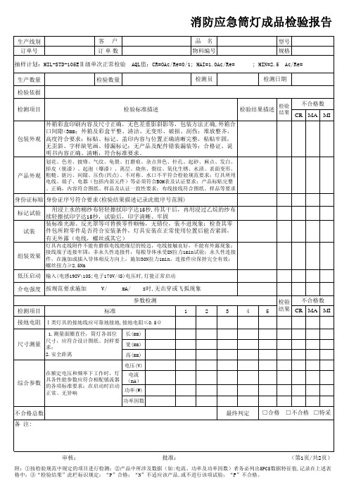 PZGLI007-110消防应急筒灯成品检验报告