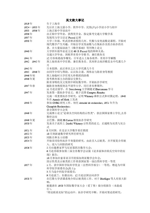 吴文俊大事记-中国科学院数学与系统科学研究院